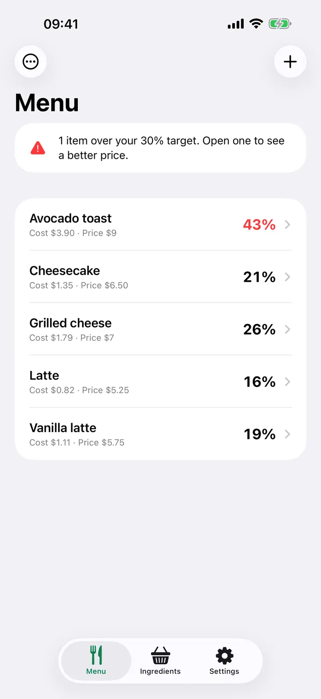 Menu list with the food cost percentage next to every item