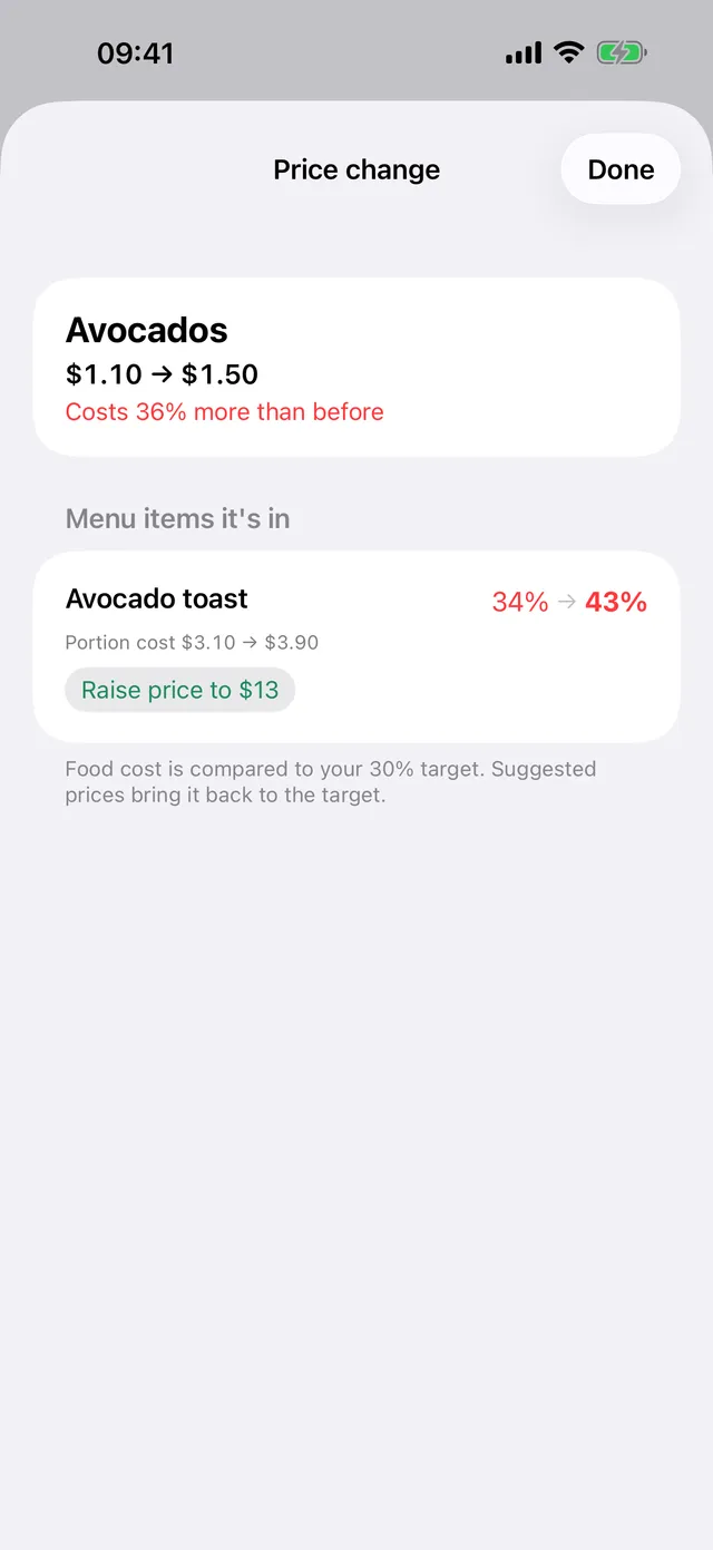 Price increase screen listing the items it hits