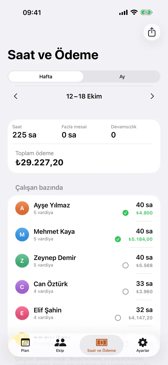 Saat ve ödeme ekranı, kişi başı tutarlar