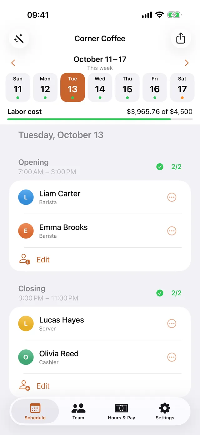 Weekly schedule with days and assigned staff